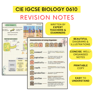 Cambridge IGCSE Biology 0610 Revision Study Notes | Prepare with Clarity