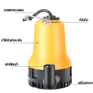 รับคูปองค่าจัดส่ง สแตนเลส ปั๊มจุ่ม 1นิ้ว12V 300W ไดโว่ เจ้าพระยา แรงดันสู แบตเตอรี่ มอเตอร์ทองแดงแท้ 100%(ไดร์โว่ดูดน้ำ 12v ปั๊มน้ำ 12v เครื่องสูบน้ำ ปั้มน้ำโซล(ไม่รวมแผงโซลาร์เซลล์และคลิป)