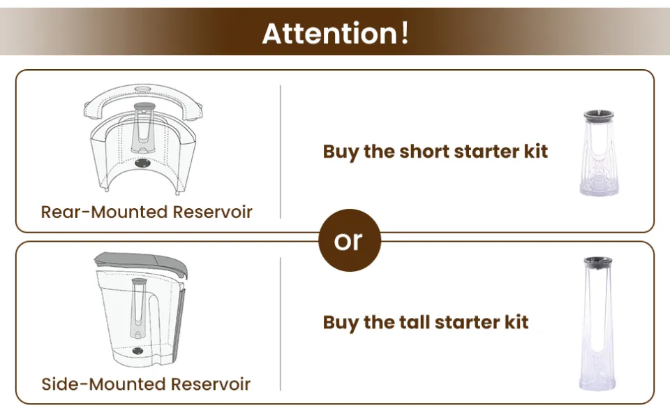 Water Filter Holder and 12 Water Filters for Keurig K-Express