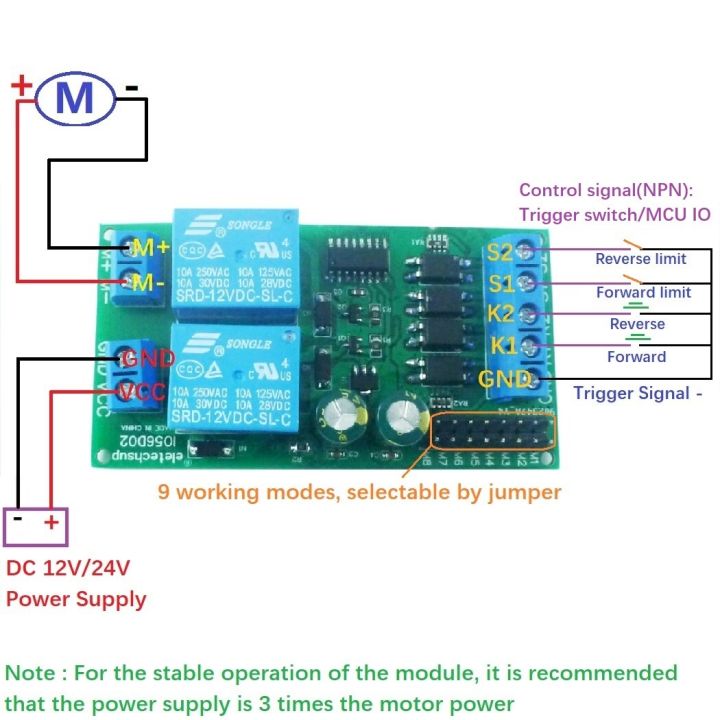 Norabaka Engine Cooling Fan Relay Control Module For Ford Edge Flex Lincoln Mkx 2010 2015