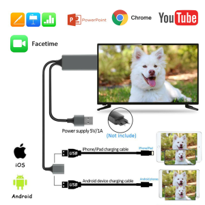 Universal TV & Cellphone HDMI Cable Connector Adaptor