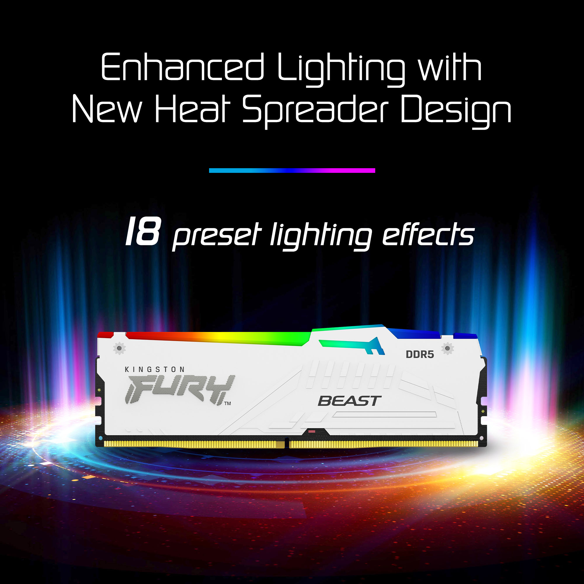 Kingston Fury Beast RGB DDR5 32GB/64GB Kit of 2 DRAM Intel XMP Gaming Desktop Memory White