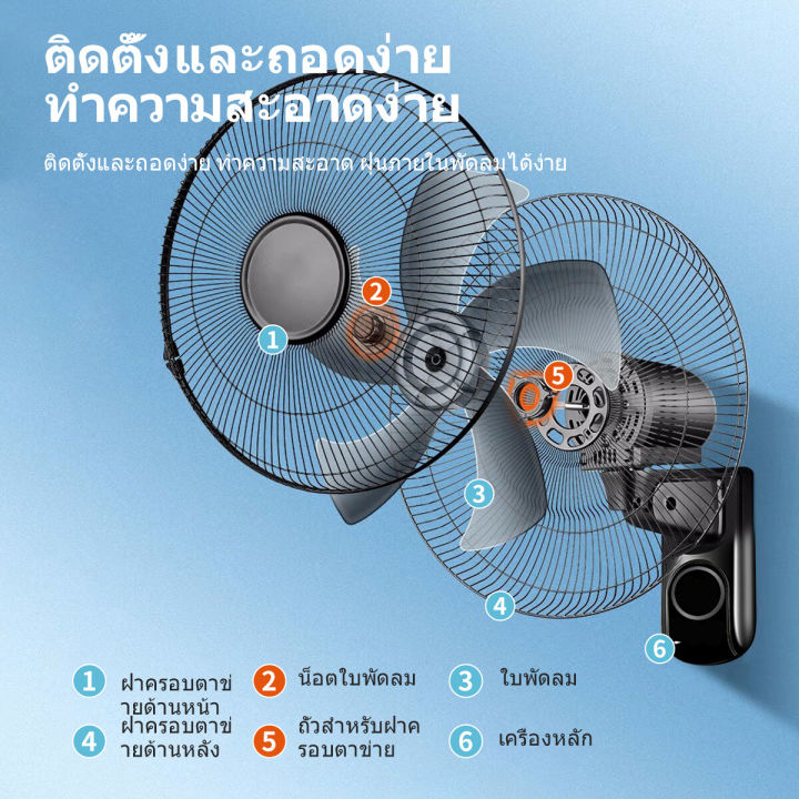 javascript objects🔥 open this🧵 https: ... 🔥สินค้าขายดี🔥พัดลมติดผนัง16นิ้ว Wall fan พัดลมอุตสาหกรรม พัดลมผนัง แอร์ ...