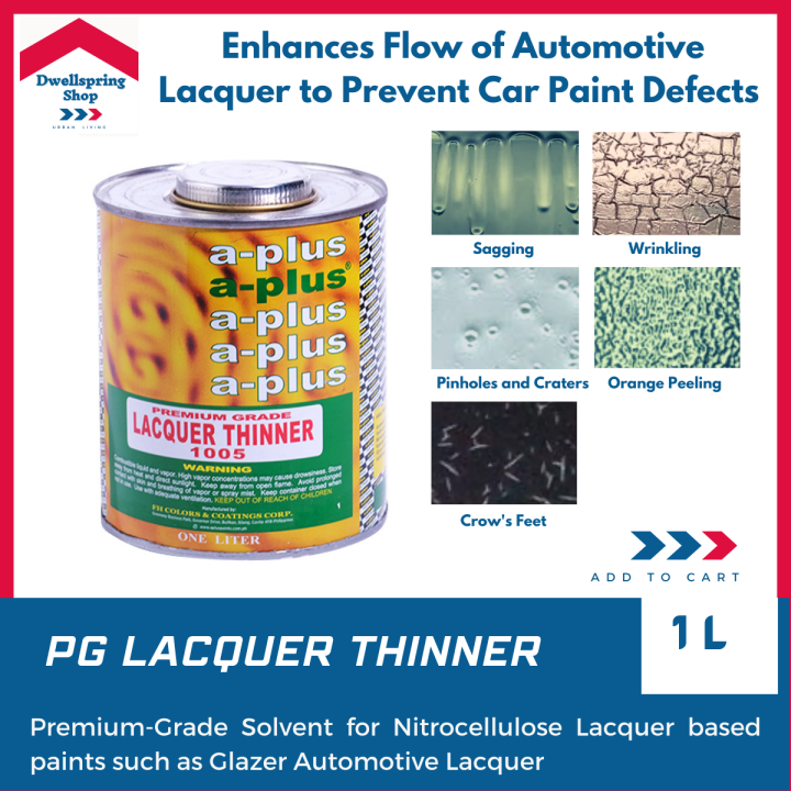 PREMIUM GRADE LACQUER THINNER For Nitrocellulose Lacquer Automotive