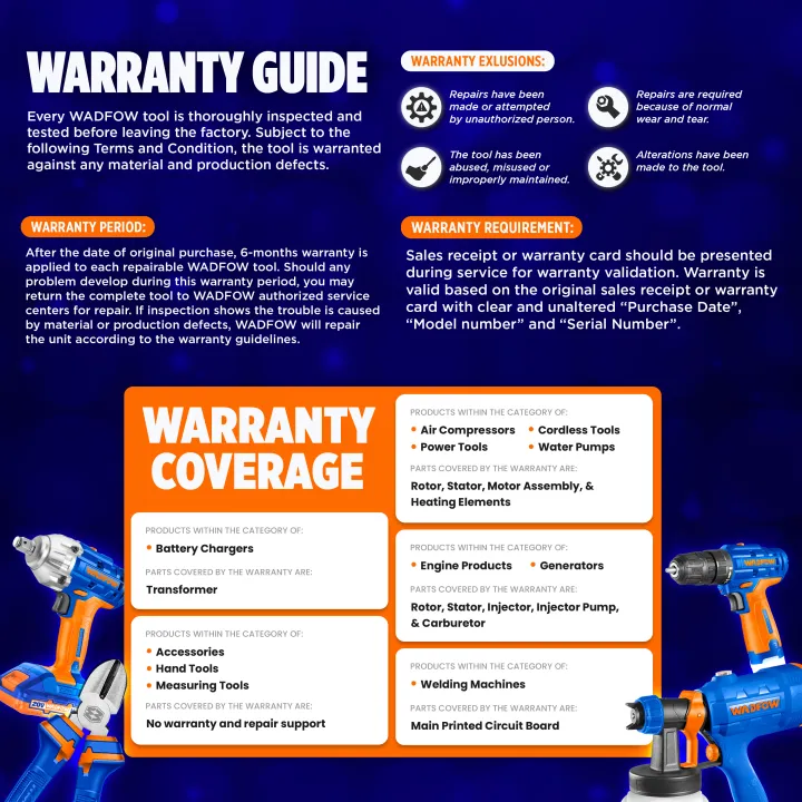WADFOW%20Lithium-Ion%20Li-Ion%20Cordless%20Drill%20Gun%2012V%20With%20Battery%20&%20Charger%20Driver-Drill%20Kit%20WCDS511%20WCPT%20-%20Image%204