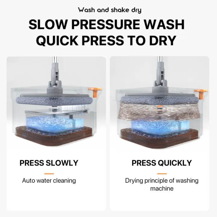 Joybos%20%20Mop%20360%20Spinner%20Flat%20Mop%20Clean%20and%20dirty%20water%20%20cloth%20M16%20Self%20Wash%20Spin%20separation%20tank/mop%20-%20Image%205