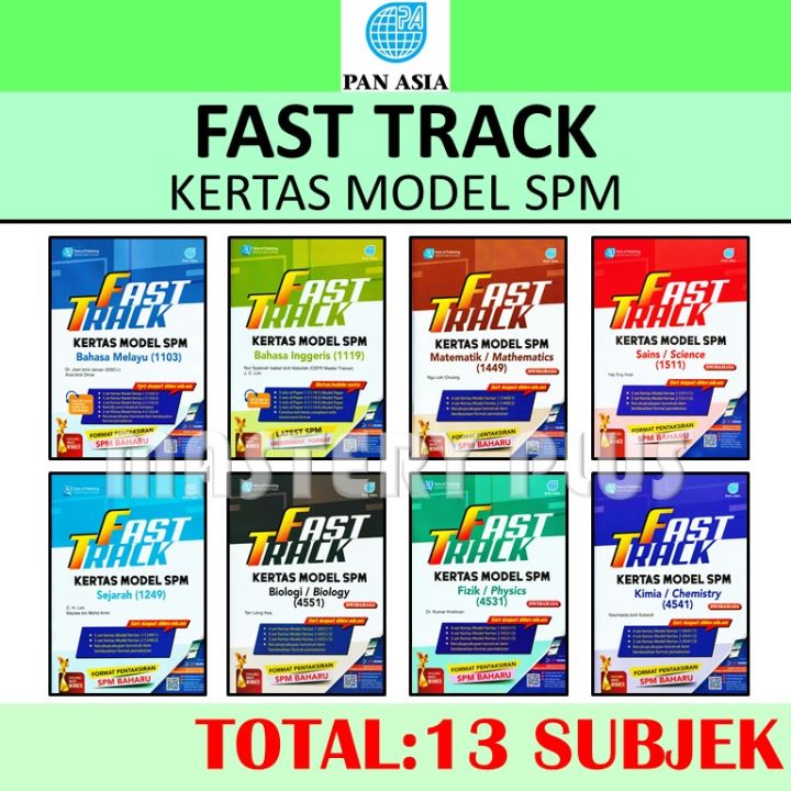 How Fast Is 200 Spm