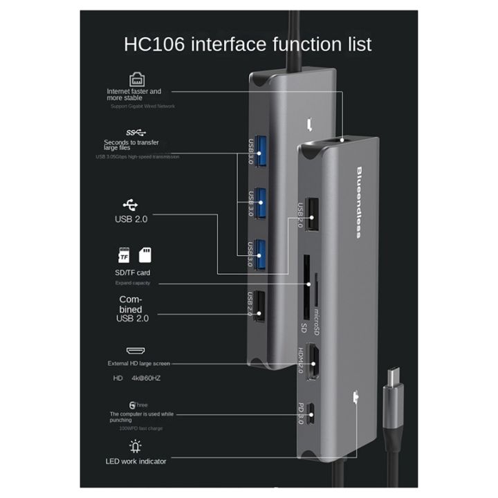 Aluminum USB C to 10 in 1 HUB 4k 60hz Type-C HDTV 100w with PD for Pro ...