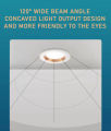 Super Bright BIG Size LED Ceiling Light Downlight Pin Light Recessed Daylight & Warm White Downlights Led Lights. 