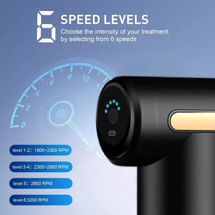 HOT%20SALE!%20Cnz%20RelaxPro%20Muscle%20Recovery%20Gun%20%E2%80%93%2012mm%20Shock,%206%20Modes,%20Long%20Battery%20Life%20%7C%20Free%20USB%20Cable%20-%20Image%204