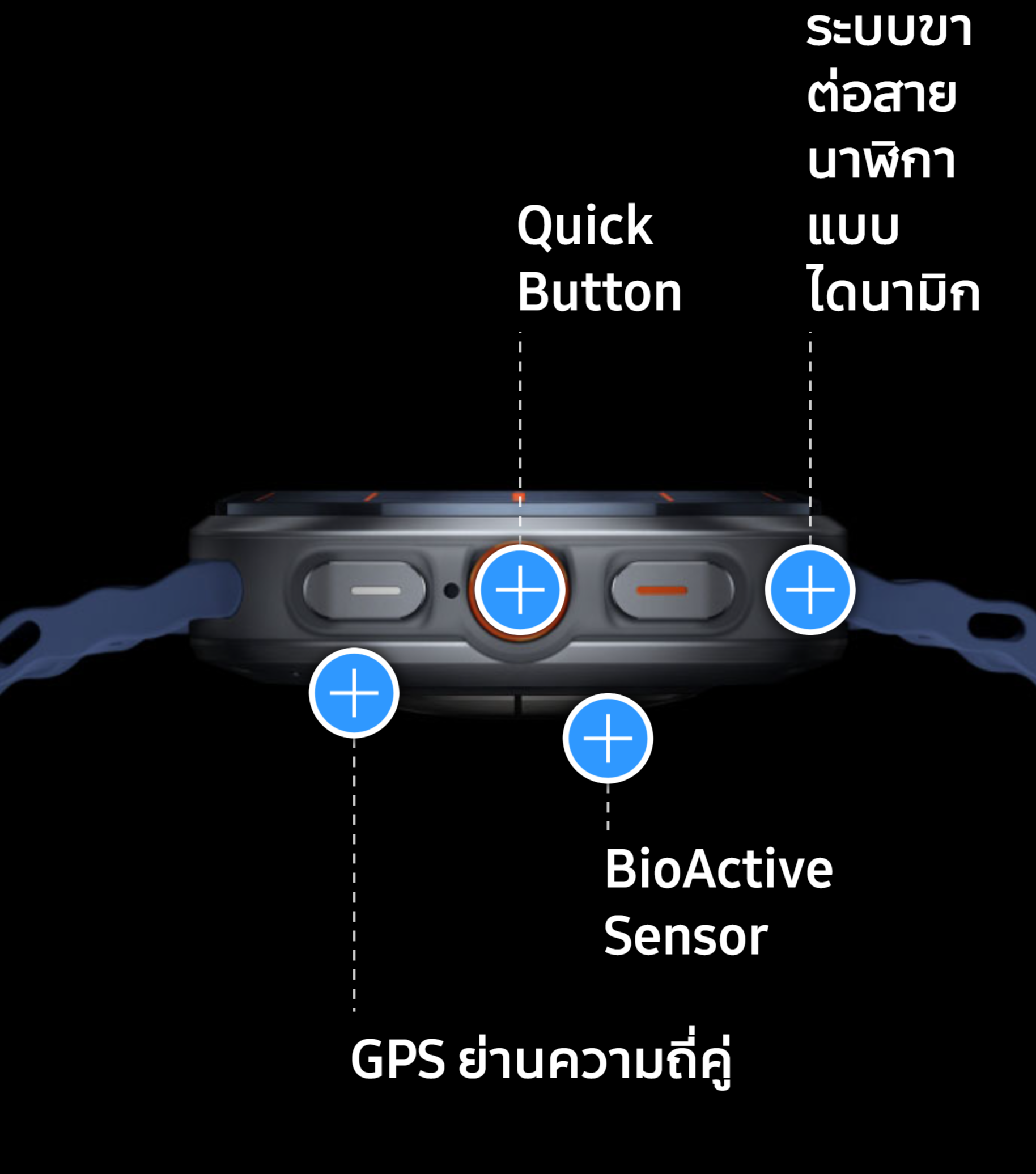 Samsung Galaxy Watch Ultra 2025 LTE Titanium นาฬิกา Smart Watch