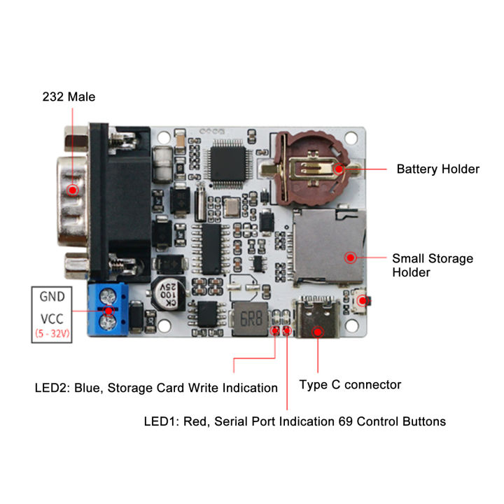 Serial Data Logger Recorder with Timestamp TXT File Archive Type C with ...