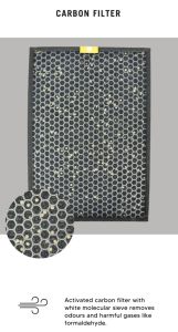 Honeywell HAC35M Compatible Replacement Filters [HEPAPAPA]
