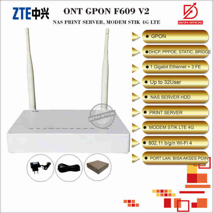 Modem Router Fiber Optik ONT ONU ZTE F609 V2 GPON WIFI  Wireless