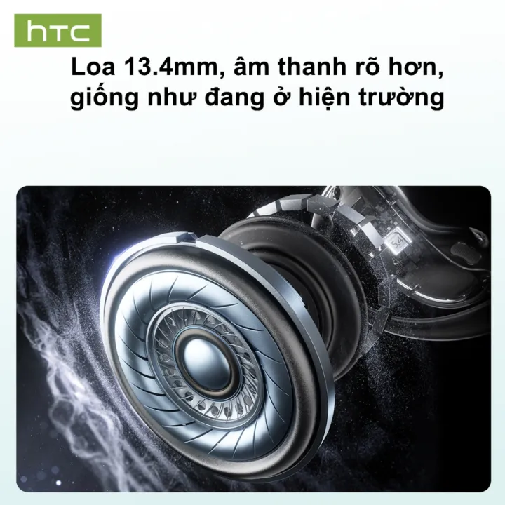 HTC NE19 Tai Nghe Phiên Dịch tai nghe bluetooth 6.0 Tai nghe không dây âm thanh nổi HiFi  Al Tai nghe không dây dịch | BigBuy360 - bigbuy360.vn