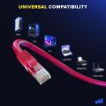 Ethernet Lan Cable Utp Cat 6 Network Patchcord Cable High Speed Cat6 Network Wire Lan Cord For Laptop Router. 