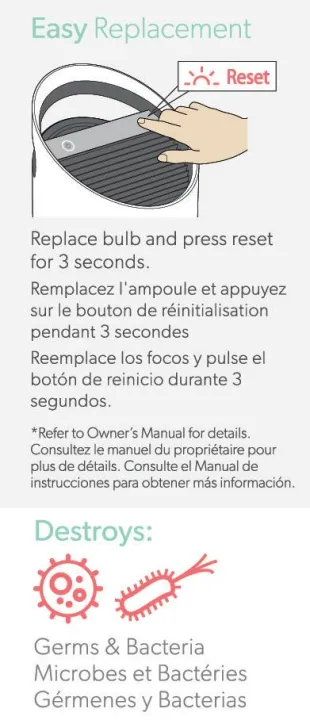 TruSens%20Air%20Purifier%20Replacement%20UV-C%20Light%20for%20Z-1000%20(Small)%20-%20Image%203