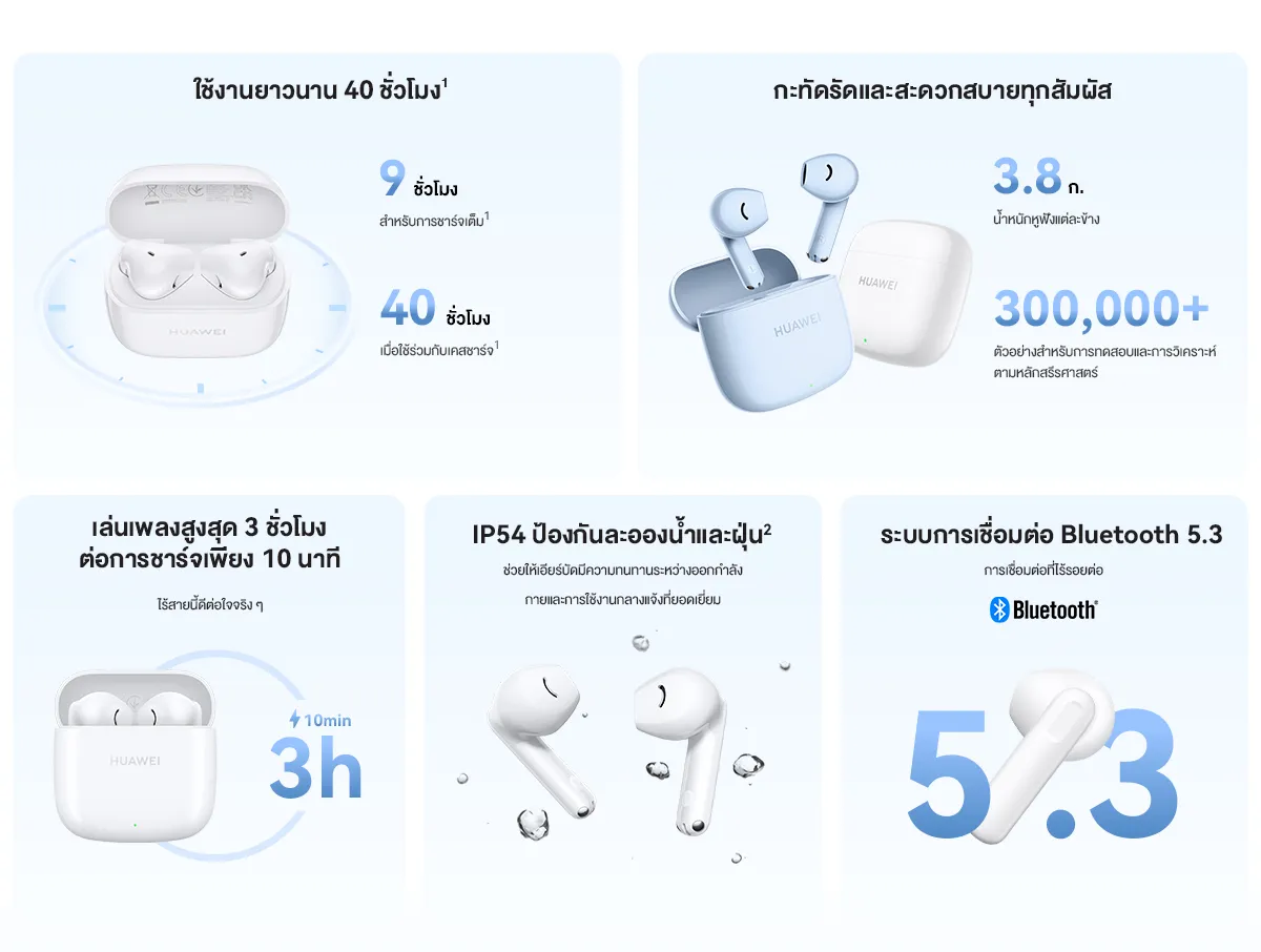 HUAWEI FreeBuds SE 2 หูฟัง Bluetooth 5.3 ใช้งานยาวนาน 40 ชั่วโมง นํ้าหนักเบา สบายทุกการสวมใส่ ร้านค้าอย่างเป็นทางการ