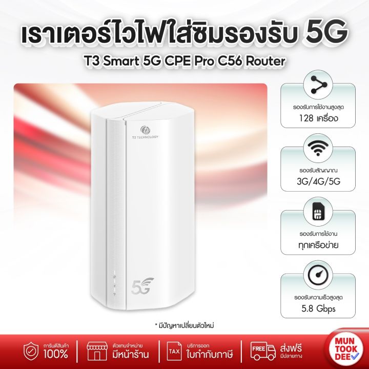 T3 5G CPE Pro C56 Router เราเตอร์ใส่ซิม 5G 4G กระจายสัญญาณ เน็ตแรง ...