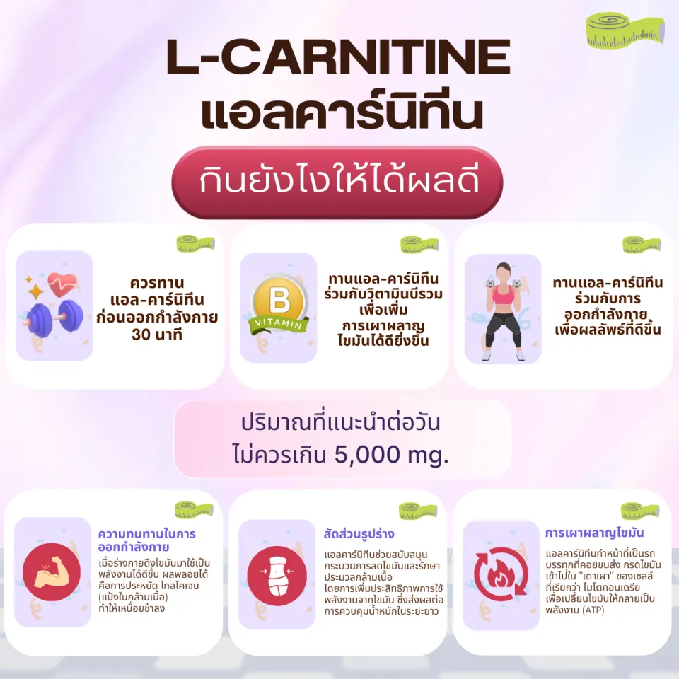 แอล-คาร์นิทีน พลัส 30 แคปซูล L-carnitine plus อาหารเสริม ทานควบคู่กับการ ออกกำลังกาย