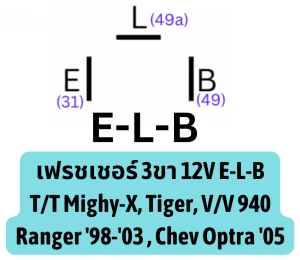 รีเลย์ไฟเลี้ยวซิ่ง 3ขา 12V ปรับช้าเร็วได้ NEW-F.J *มีขา2แบบกรุณากดเลือกให้ถูกรุ่น*