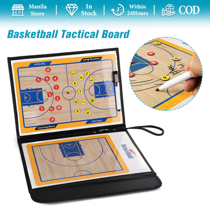 Magnetic Basketball Coaching Board: The Ultimate Guide for Coaches