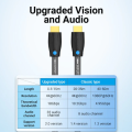 VENTION Kabel HDMI Engineering Industrial Structure 4K Outdoor 12m 15m. 