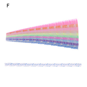 🔥🔥【COD+IN STOCK】 210pcs/lot เรืองแสง การตกแต่งบ้าน งานฝีมือ DIY ด้วยความปรารถนาดี สีลูกกวาด Origami แถบกระดาษ สมุดภาพ พับดาว