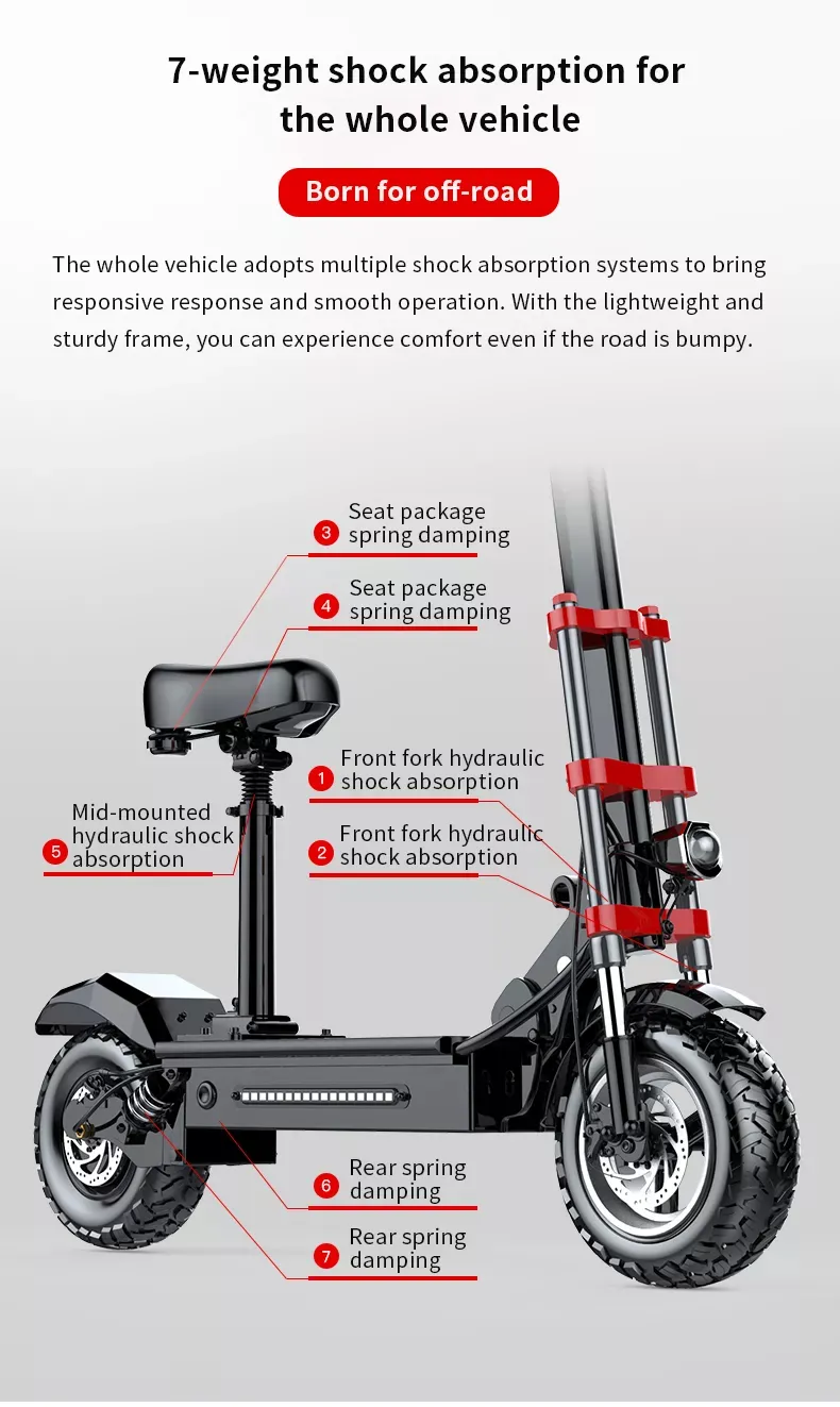 MONSPRIN Q20 สกู๊ตเตอร์ไฟฟ้าออฟโรด ระยะ 40-150km ความเร็ว 55KM/H รับ 200 kg scooterไฟฟ้า สกูดเตอร์ สกู๊ตเตอร์ใหญ่ SEALUP