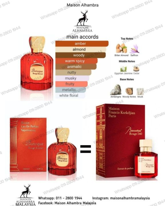 Baccarat rouge 540 online extrait notes