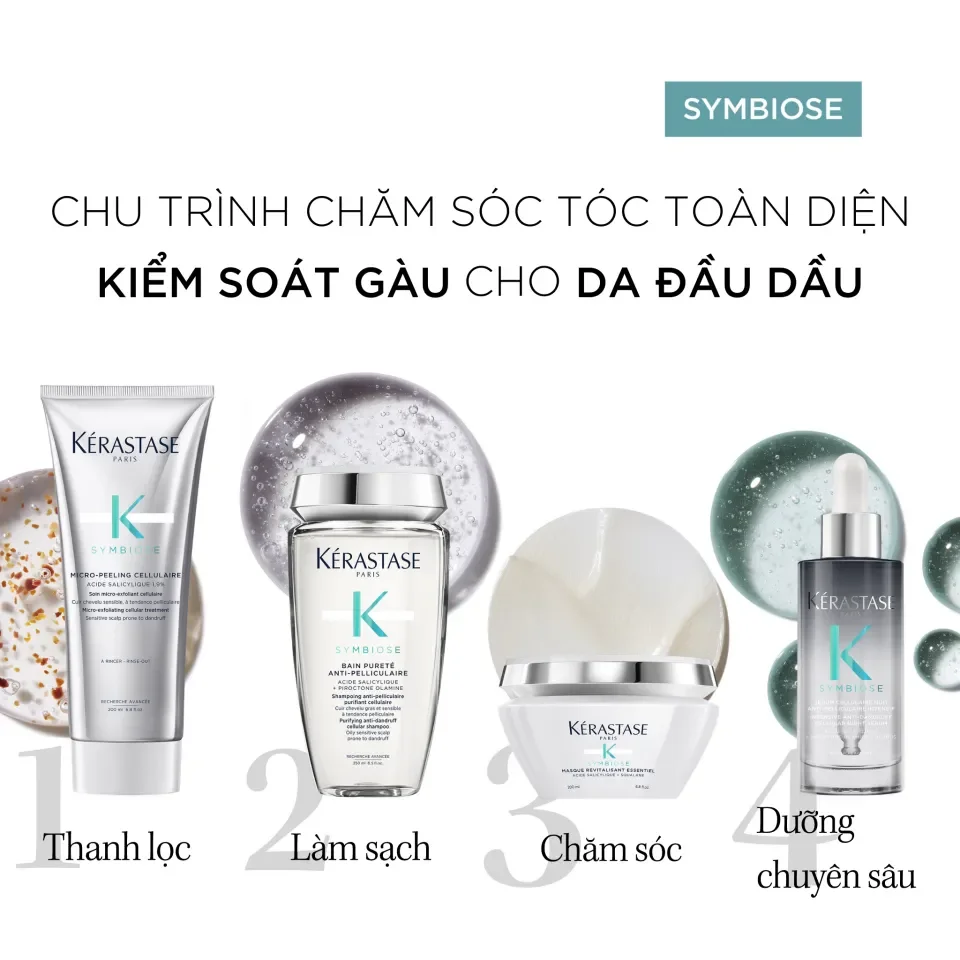 Mặt nạ phục hồi chuyên sâu dành cho tóc gàu Kérastase Symbiose Masque  Revitalisant Essentiel 200ml | Lazada.vn