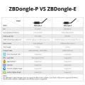 ITEAD SONOFF Zigbee Dongle ZBDongle-P / ZBDongle-E Zigbee 3.0 USB Dongle Plus Cổng Zigbee thông minh được cài đặt sẵn phần sụn điều phối Trung tâm Zigbee cho ngôi nhà thông minh, Trợ lý hỗ trợ tại nhà Zigbee2MQTT. 