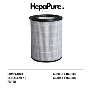 Philips Compatible Filter for AC3033 AC3036 AC3055 AC3058 Suitable for Filter Models FY3140 FY3430 - HepaPure
