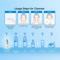 HADA LABO SHA Hydrating Face Wash 100g. 