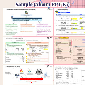 (FREE PENDRIVE) Prinsip Akaun Nota SPM (Animation PPT Full Bab Edition) Tingkatan 4-5 Buku Rujukan