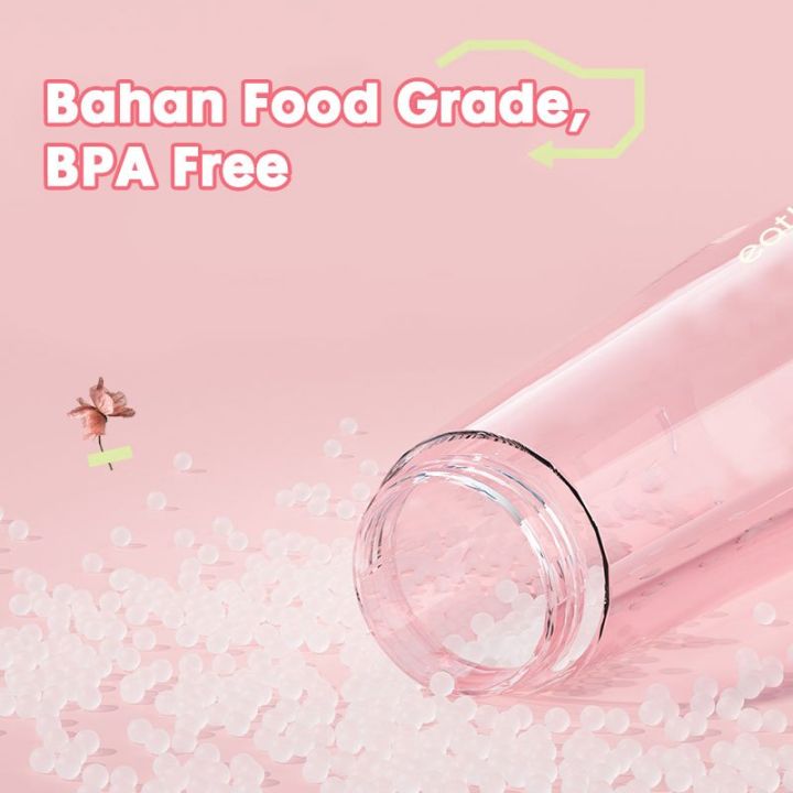 Eatkit%20Botol%20Minum%20Transparan%20500ml%20Tumbler%20Olahraga%20Premium%20Portable%20%20BPA%20Free%20High%20quality%20-%20Image%205