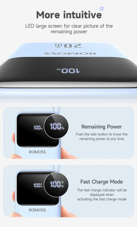 Romoss PFC20 20000mAh Powerbank 20W/22.5W QC3.0 Fast Charging with Built-in Cable 3 Output 2 Input LED Display Portable Power bank