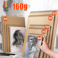 【HOT】Professional sketchbook Thick paper Spiral notebook Art school supplies Pencil drawing notepad W48. 