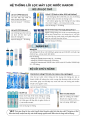 Lõi Lọc Nước Cation To Karofi Ion Exchange - Lắp Ở Vị Trí Số 2 Giúp Làm Mềm Nước Cứng, Dành Cho Nước Đầu Vào Nhiễm Đá Vôi. 