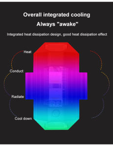โมเดลยานพาหนะการดัดแปลงยานพาหนะกลางคืนอุปกรณ์เสริม