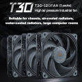 Phanteks Quạt Làm Mát Công Nghiệp Áp Suất Gió Cao T30 120Mm Quạt Im Lặng Điều Khiển Nhiệt Độ 4 Chân PWM 3000 Vòng/phút. 