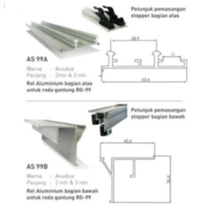 Paket Lemari Rel Roda Pintu Sliding Gantung RG 99 RG 100Huben 2 METER 2 DAUN PINTU DAN 3 DAUN PINTU