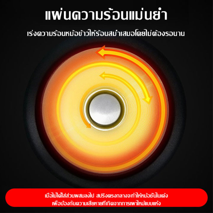 %E0%B8%AB%E0%B8%A1%E0%B9%89%E0%B8%AD%E0%B8%AB%E0%B8%B8%E0%B8%87%E0%B8%82%E0%B9%89%E0%B8%B2%E0%B8%A7%20%E0%B8%AB%E0%B8%A1%E0%B9%89%E0%B8%AD%E0%B8%AB%E0%B8%B8%E0%B8%87%E0%B8%82%E0%B9%89%E0%B8%B2%E0%B8%A7mini%20%E0%B8%AB%E0%B8%A1%E0%B9%89%E0%B8%AD%E0%B8%AB%E0%B8%B8%E0%B8%87%E0%B8%82%E0%B9%89%E0%B8%B2%E0%B8%A7%E0%B9%84%E0%B8%9F%E0%B8%9F%E0%B9%89%E0%B8%B2%20%E0%B8%AB%E0%B8%A1%E0%B9%89%E0%B8%AD%E0%B8%AB%E0%B8%B8%E0%B8%87%E0%B8%82%E0%B9%89%E0%B8%B2%E0%B8%A73%E0%B8%A5%E0%B8%B4%E0%B8%A3%20%E0%B8%AB%E0%B8%A1%E0%B9%89%E0%B8%AD%E0%B8%AB%E0%B8%B8%E0%B8%87%E0%B8%82%E0%B9%89%E0%B8%B2%E0%B8%A7%E0%B8%88%E0%B8%B4%E0%B9%8B%E0%B8%A7%20%E0%B8%AB%E0%B8%A1%E0%B9%89%E0%B8%AD%E0%B8%AB%E0%B8%B8%E0%B8%87%E0%B8%82%E0%B9%89%E0%B8%B2%E0%B8%A7%E0%B8%96%E0%B8%B9%E0%B8%81%20%E0%B8%AB%E0%B8%A1%E0%B8%AD%E0%B8%AB%E0%B8%B8%E0%B8%87%E0%B8%82%E0%B8%B2%E0%B8%A7%E0%B9%84%E0%B8%9F%E0%B8%9F%E0%B9%89%E0%B8%B2%20rice%20cooker%20%E0%B8%AB%E0%B8%A1%E0%B9%89%E0%B8%AD%E0%B8%AB%E0%B8%B8%E0%B8%87%E0%B8%82%E0%B9%89%E0%B8%B2%E0%B8%A7%E0%B9%80%E0%B8%A5%E0%B9%87%E0%B8%81%20-%20Image%207