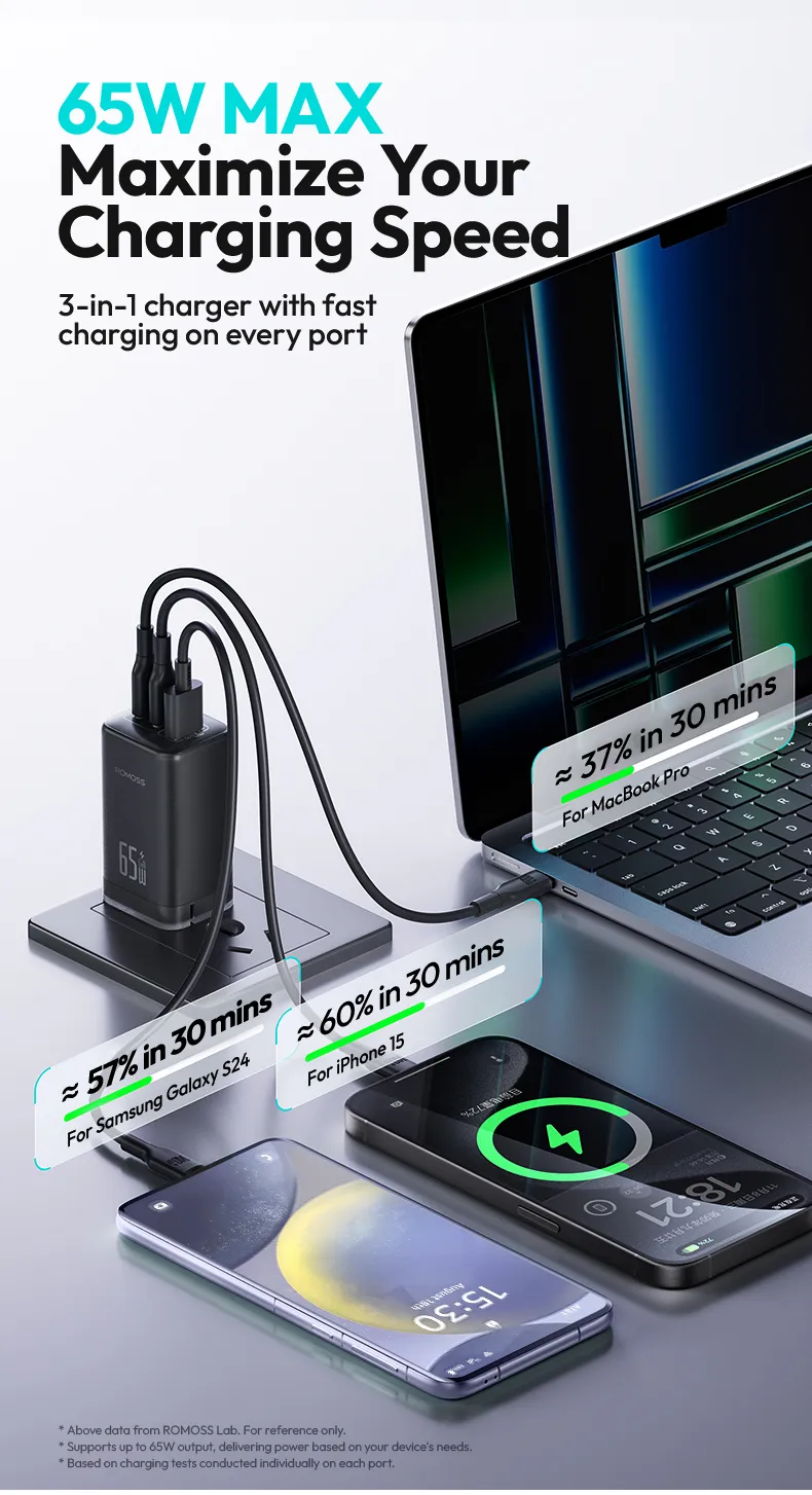 Romoss AC65MC 65W Gan Pro+ Charger USB and Type C Ports QC 3.0 Laptop Fast Charger For Laptops MacBook and Mobiles EU Plug 16