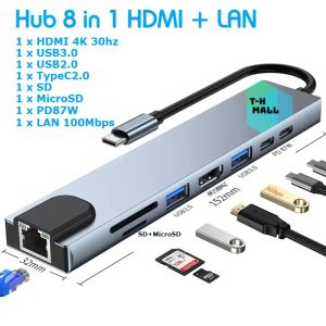 Bộ Hub Chuyển Đổi Type C 8 trong 1 USB 3.0 Xuất Màn Hình HDMI 4K Cổng LAN 3.5mm Đọc Thẻ Nhớ laptop điện thoại android