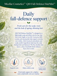 Micellar Cosmetics™ Q10 Fall Defense HairMist™ | Hair Fall & Breakage Support | CoQ10 Creatine & Botanical Actives | 100mL