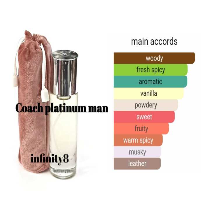 Coach Platinum Man Parfum Refill Pria Eau De Parfum | Lazada Indonesia