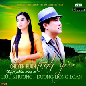 [MP3-ĐMCT-54] Bolero ĐẮP MỘ CUỘC TÌNH 54 Bài Hát MP3 Lossless ( Đĩa Cd_Mp3)