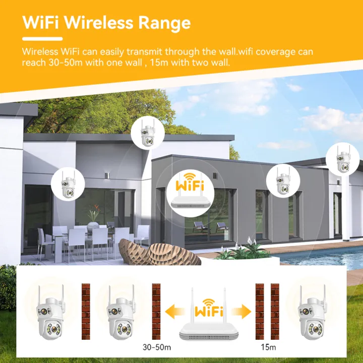 Rolte%208MP%20PAKTE%20CCTV%208%20Saluran%20WiFi%20NVR%202%20Kamera%20WiFi%20Ptz%20Lensa%20Ganda%20Warna%20Night%20Vision%20Aplikasi%20Icsee%20-%20Image%206