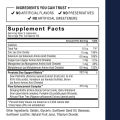 วิตามินรวมที่มี Saw Palmetto และ Beta-Sitosterol อาจบรรเทาอาการทางเดินปัสสาวะได้ - ผลิตภัณฑ์เสริมอาหาร. 